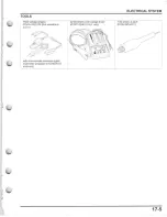 Preview for 521 page of Honda 2009 crf 450r Service Manual