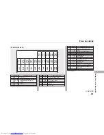 Предварительный просмотр 307 страницы Honda 2009 Element Owner'S Manual