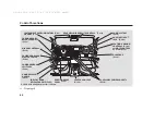 Предварительный просмотр 66 страницы Honda 2009 Ridgeline Owner'S Manual