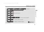 Предварительный просмотр 89 страницы Honda 2009 Ridgeline Owner'S Manual