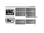 Предварительный просмотр 387 страницы Honda 2009 Ridgeline Owner'S Manual