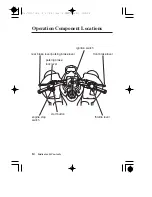 Предварительный просмотр 23 страницы Honda 2009 SPORTRAX 90X Owner'S Manual