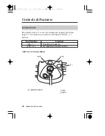 Предварительный просмотр 29 страницы Honda 2009 SPORTRAX 90X Owner'S Manual