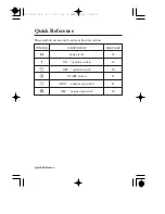 Предварительный просмотр 233 страницы Honda 2009 SPORTRAX 90X Owner'S Manual