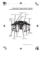 Preview for 20 page of Honda 2009 TRX500FE Owner'S Manual