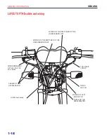 Предварительный просмотр 21 страницы Honda 2010 CBF 250 Workshop Manual