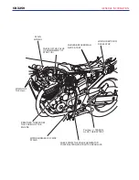 Предварительный просмотр 24 страницы Honda 2010 CBF 250 Workshop Manual