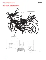 Предварительный просмотр 238 страницы Honda 2010 CBF 250 Workshop Manual