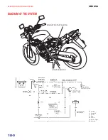 Предварительный просмотр 258 страницы Honda 2010 CBF 250 Workshop Manual