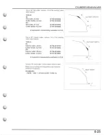 Предварительный просмотр 201 страницы Honda 2010 CRF250R Service Manual