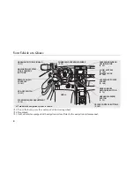 Preview for 10 page of Honda 2010 Element Owner'S Manual