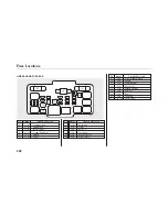 Preview for 308 page of Honda 2010 Element Owner'S Manual