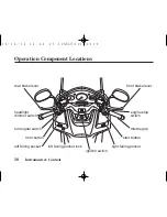 Предварительный просмотр 17 страницы Honda 2010 FSC600 Owner'S Manual