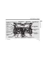 Предварительный просмотр 9 страницы Honda 2010 Insight Owner'S Manual