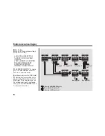 Предварительный просмотр 102 страницы Honda 2010 Insight Owner'S Manual