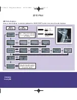 Preview for 5 page of Honda 2010 Pilot Technology Reference Manual