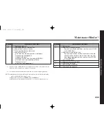 Предварительный просмотр 289 страницы Honda 2011 Civic Hybrid Owner'S Manual