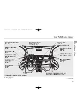 Preview for 9 page of Honda 2011 FIT Owner'S Manual