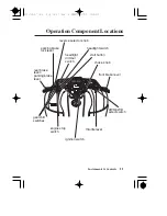 Предварительный просмотр 19 страницы Honda 2011 FOURTRAX FOREMAN 4x4 ES Owner'S Manual