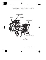 Предварительный просмотр 21 страницы Honda 2011 FOURTRAX FOREMAN 4x4 ES Owner'S Manual