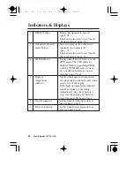 Предварительный просмотр 24 страницы Honda 2011 FOURTRAX FOREMAN 4x4 ES Owner'S Manual