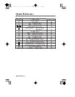 Предварительный просмотр 264 страницы Honda 2011 FOURTRAX FOREMAN 4x4 ES Owner'S Manual