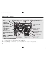 Preview for 10 page of Honda 2011 Insight Owner'S Manual