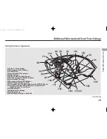 Preview for 31 page of Honda 2011 Insight Owner'S Manual