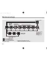 Preview for 84 page of Honda 2011 Insight Owner'S Manual