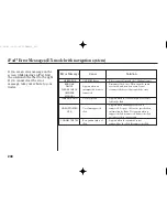 Preview for 254 page of Honda 2011 Insight Owner'S Manual