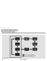 Preview for 87 page of Honda 2011 odyssey EX-L Manual