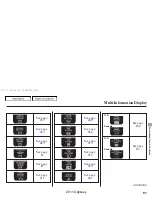 Preview for 94 page of Honda 2011 odyssey EX-L Manual