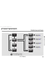 Preview for 102 page of Honda 2011 odyssey EX-L Manual