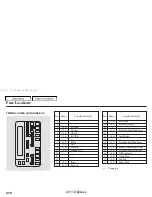 Preview for 681 page of Honda 2011 odyssey EX-L Manual