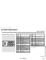 Preview for 682 page of Honda 2011 odyssey EX-L Manual