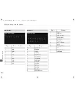 Preview for 192 page of Honda 2012 Fit Navigation Manual