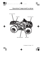 Предварительный просмотр 19 страницы Honda 2012 FOURTRAX RANCHER Owner'S Manual