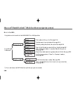 Preview for 236 page of Honda 2012 insight Owner'S Manual