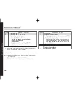 Preview for 316 page of Honda 2012 insight Owner'S Manual