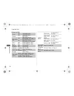 Предварительный просмотр 125 страницы Honda 2012 NC700D Owner'S Manual