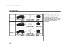 Предварительный просмотр 516 страницы Honda 2012 Pilot Owner'S Manual