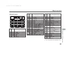 Предварительный просмотр 643 страницы Honda 2012 Pilot Owner'S Manual