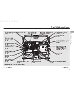 Предварительный просмотр 11 страницы Honda 2012 Ridgeline Owner'S Manual