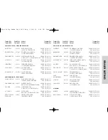 Preview for 35 page of Honda 2012 Warranty Manual