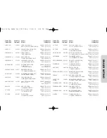 Preview for 37 page of Honda 2012 Warranty Manual