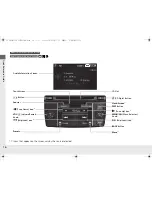 Preview for 18 page of Honda 2013 Crosstour Owner'S Manual