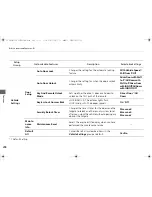 Preview for 300 page of Honda 2013 Crosstour Owner'S Manual