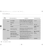 Preview for 308 page of Honda 2013 Crosstour Owner'S Manual