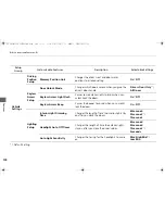 Preview for 310 page of Honda 2013 Crosstour Owner'S Manual