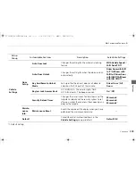 Preview for 311 page of Honda 2013 Crosstour Owner'S Manual